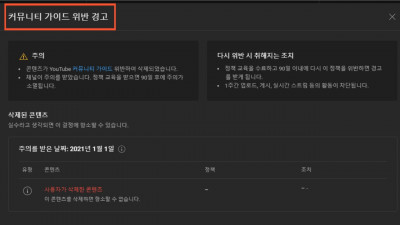 ChatGPT로 유튜브 가이드라인 위반, 노란 딱지, 노출 저하 최소화하는 법
