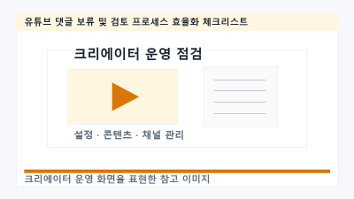 유튜브 댓글 보류 및 검토 프로세스 효율화 체크리스트