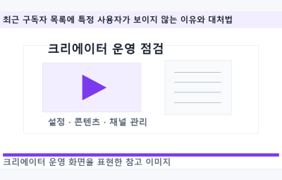 최근 구독자 목록에 특정 사용자가 보이지 않는 이유와 대처법
