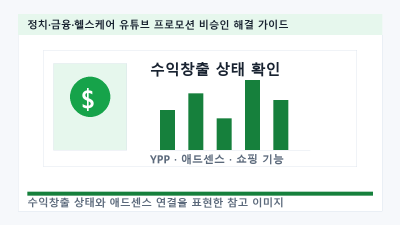정치·금융·헬스케어 유튜브 프로모션 비승인 해결 가이드