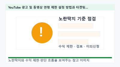 YouTube 광고 및 동영상 연령 제한 설정 방법과 타겟팅 가이드