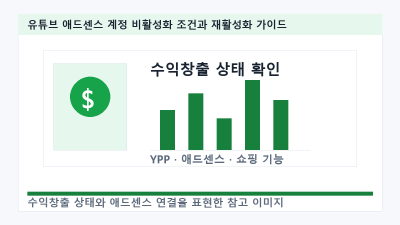 유튜브 애드센스 계정 비활성화 조건과 재활성화 가이드