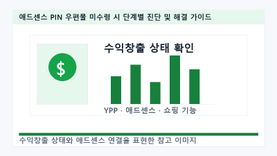 애드센스 PIN 우편물 미수령 시 단계별 진단 및 해결 가이드
