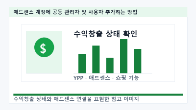 애드센스 계정에 공동 관리자 및 사용자 추가하는 방법